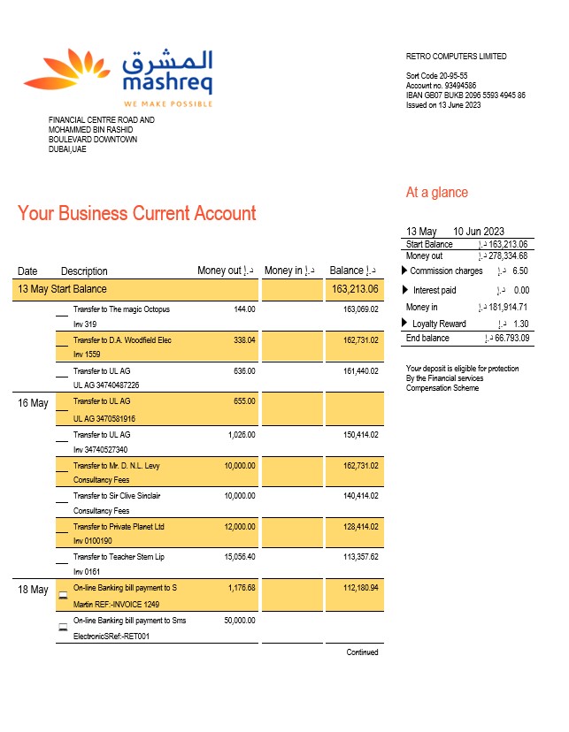 Modèle Word et PDF de relevé de compte courant de la société Mashreq Bank